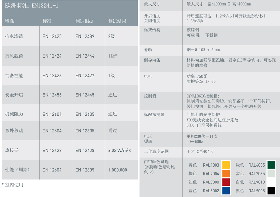 内门D-311参数